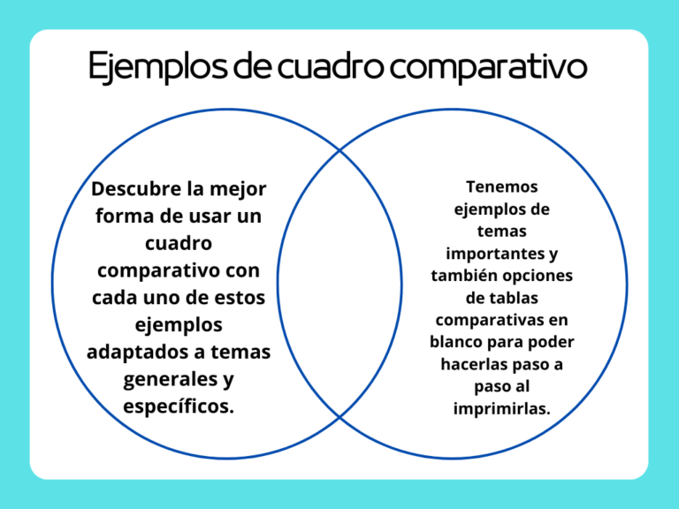 Cuadro Comparativo | ¿Qué es? | Ejemplos y Tipos